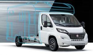 Fiat Ducato Basisfahrzeug
