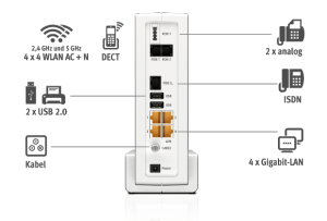 Die 6590 Cable ist ein Router mit Kabelmodem, der eine hohe Anschlussvielfalt besitzt.