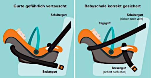 Die Babyschale auf dem Beifahrersitz korrekt anschnallen