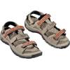 Jack Wolfskin Converter