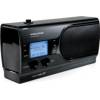 DRM Radio 