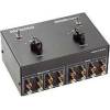 Switch Box Digital-DJ