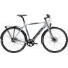 Circle Cycles Radius EX
