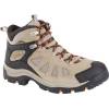 Columbia Sportswear Company Packus Ridge