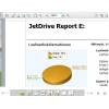 Abelssoft Jetdrive 2008 Ultimate