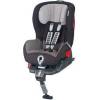 Britax Römer Safefix Plus Isofix