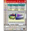Softmaker Planmaker 2006 Mobile