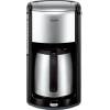 FMF244 SW/CHM