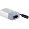 PocketPower SI 102