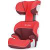 Cybex Solution