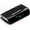 Sony Ericsson AB900 Bluetooth Car Speakerphone