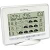 WD1800 Landkreis-Wetterstation
