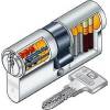Abus Integral