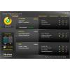 Symantec Norton Internet Security 2010 Beta