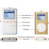 i Pod 15GB