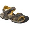 Columbia Sportswear Company Watu