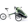Zigo Leader