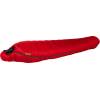 Mammut Ajungilak Sphere Winter 180