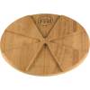 Conga Sound Plates
