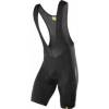 Sprint Bibshort