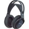 RP-WF820