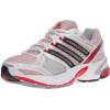 Adidas Response Cushion 19