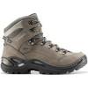 Renegade GTX Mid Womens