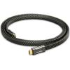 Home Digital HDMI Reference