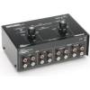 Magma DJ-Solutions Switchbox.V2 Digital-DJ