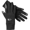 Etip Glove