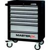 KS Tools Master Line