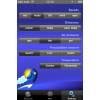 Esirion Yachting Weather