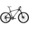 HT530 (Modell 2011)
