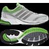 Laufschuhe SNova Glide 3