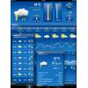 MeteoGroup WeatherPro for iPad