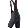 AlpX Bibtights short