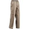 Vaude Men's Farley Stretch T-Zip Pants