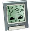 Wetterdirekt Zeta IT (TFA 355028)
