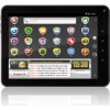 Multipad PMP 5080B