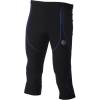 3/4 Length Tights Blue