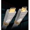 Tchernovaudio HDMI Pro IC