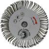 Turboigel