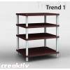 Trend1
