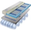 Metzeler Schaum Fashion Tubes 126