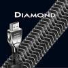 Audioquest Diamond
