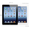 Apple iPad 3 Wi-Fi + 4G 32GB (2012)
