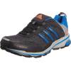 Adidas Supernova Riot 4