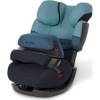 Cybex Pallas 2