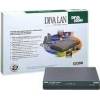 Eicon Diva LAN ISDN Modem