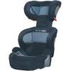 Cybex Solution Plus